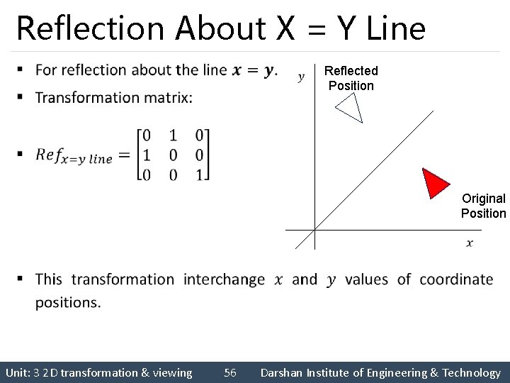 Reflection About X = Y Line § Reflected Position Original Position Unit: 3 2