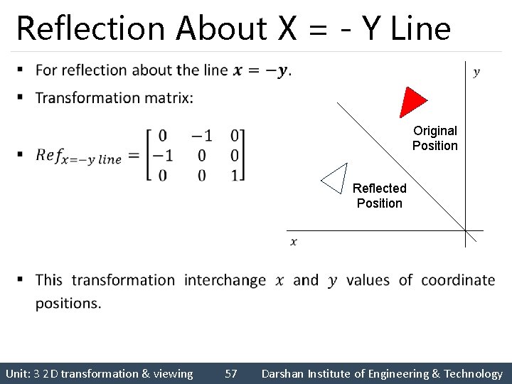 Reflection About X = - Y Line § Original Position Reflected Position Unit: 3