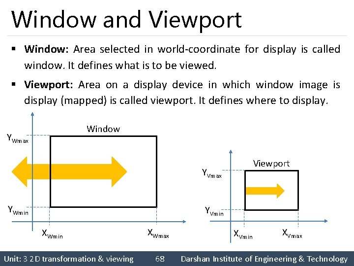 Window and Viewport § Window: Area selected in world-coordinate for display is called window.