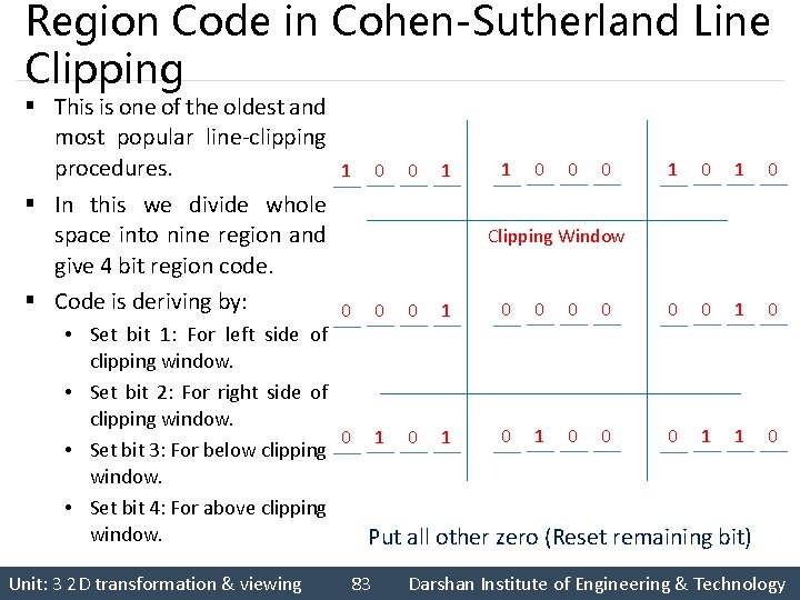 Region Code in Cohen-Sutherland Line Clipping § This is one of the oldest and