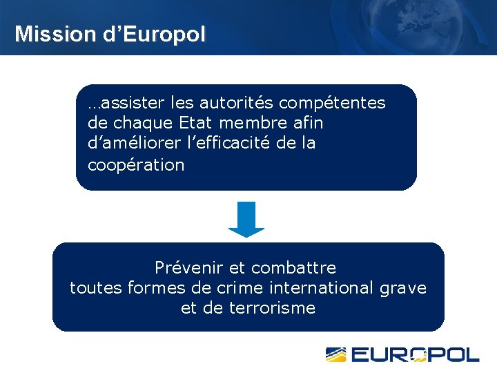 Mission d’Europol …assister les autorités compétentes de chaque Etat membre afin d’améliorer l’efficacité de