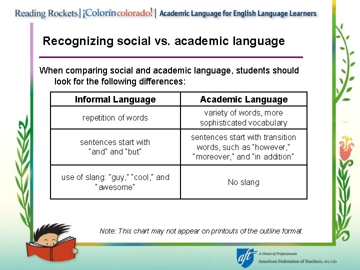 Recognizing social vs. academic language When comparing social and academic language, students should look