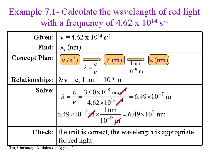Example 7. 1 - Calculate the wavelength of red light with a frequency of