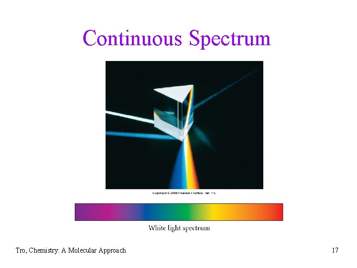 Continuous Spectrum Tro, Chemistry: A Molecular Approach 17 