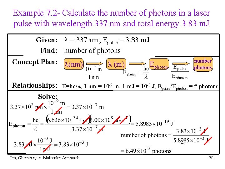 Example 7. 2 - Calculate the number of photons in a laser pulse with