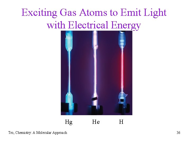 Exciting Gas Atoms to Emit Light with Electrical Energy Hg Tro, Chemistry: A Molecular