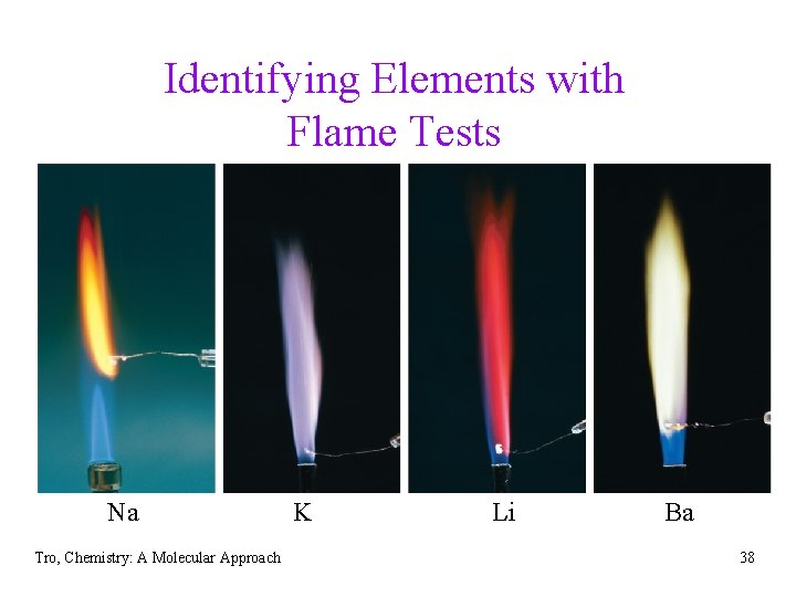 Identifying Elements with Flame Tests Na Tro, Chemistry: A Molecular Approach K Li Ba
