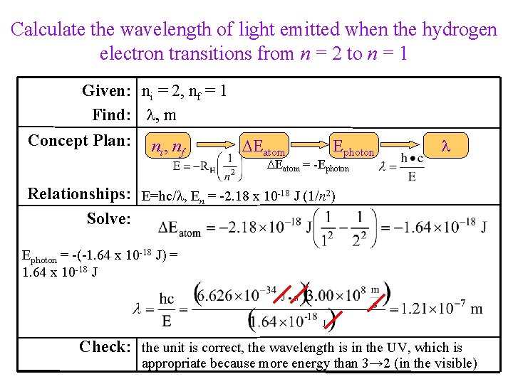 Calculate the wavelength of light emitted when the hydrogen electron transitions from n =