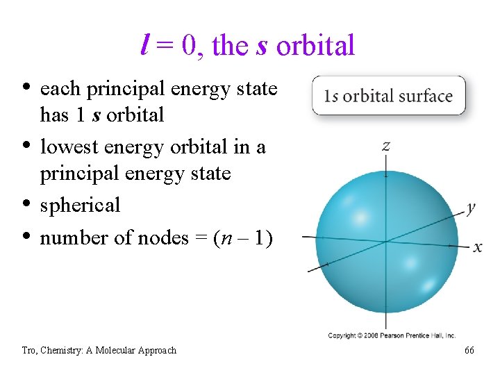 l = 0, the s orbital • each principal energy state • • •