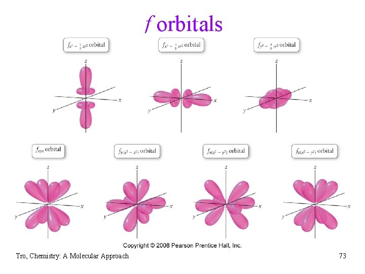 f orbitals Tro, Chemistry: A Molecular Approach 73 