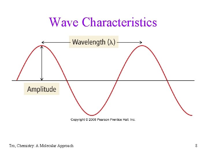 Wave Characteristics Tro, Chemistry: A Molecular Approach 8 