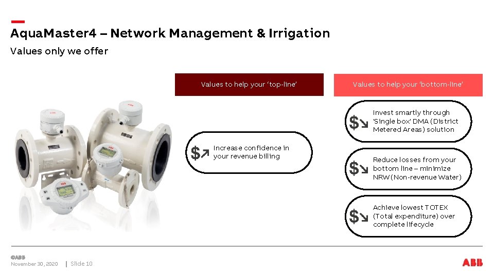 Aqua. Master 4 – Network Management & Irrigation Values only we offer Values to