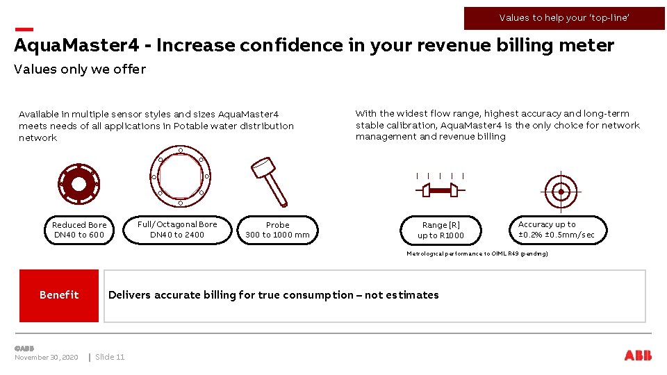 Values to help your ‘top-line’ Aqua. Master 4 - Increase confidence in your revenue