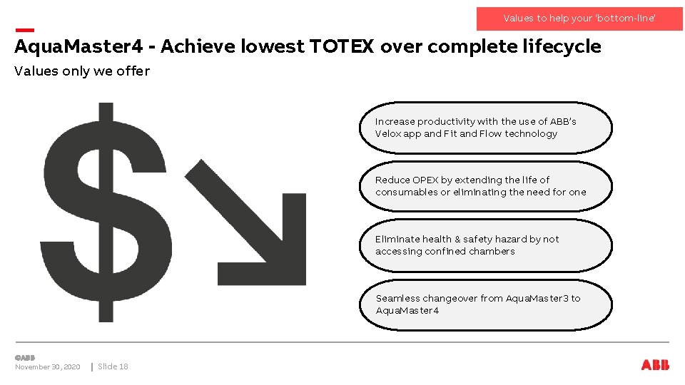 Values to help your ‘bottom-line’ Aqua. Master 4 - Achieve lowest TOTEX over complete