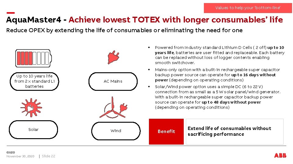 Values to help your ‘bottom-line’ Aqua. Master 4 - Achieve lowest TOTEX with longer