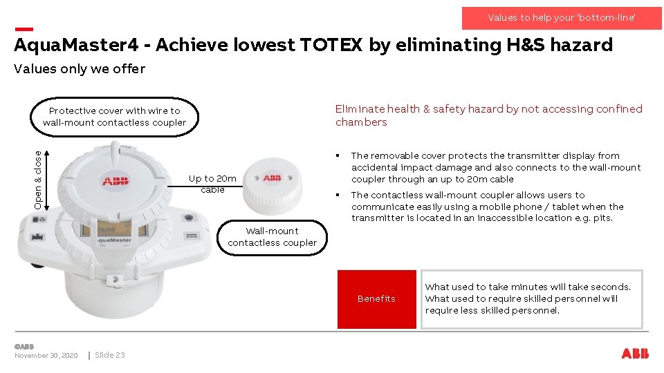 Values to help your ‘bottom-line’ Aqua. Master 4 - Achieve lowest TOTEX by eliminating