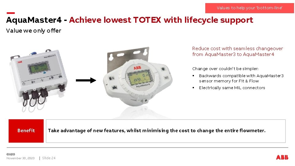 Values to help your ‘bottom-line’ Aqua. Master 4 - Achieve lowest TOTEX with lifecycle