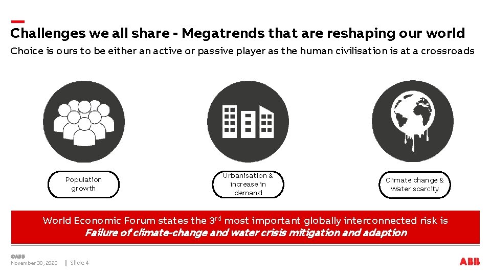 Challenges we all share - Megatrends that are reshaping our world Choice is ours