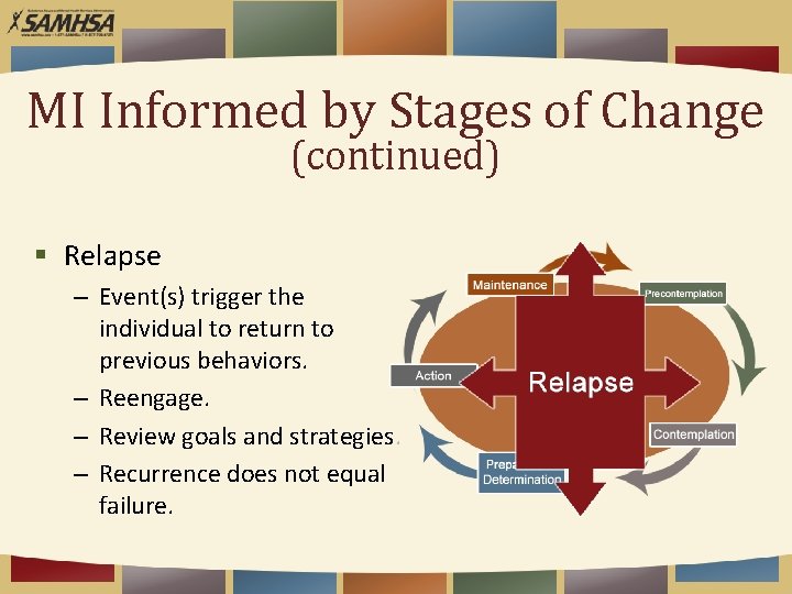 MI Informed by Stages of Change (continued) § Relapse – Event(s) trigger the individual