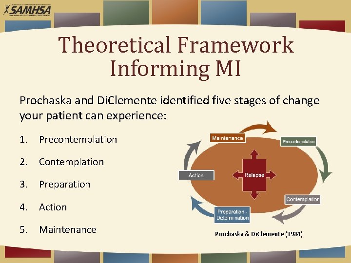 Theoretical Framework Informing MI Prochaska and Di. Clemente identified five stages of change your