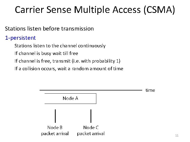 Carrier Sense Multiple Access (CSMA) Stations listen before transmission 1 -persistent Stations listen to
