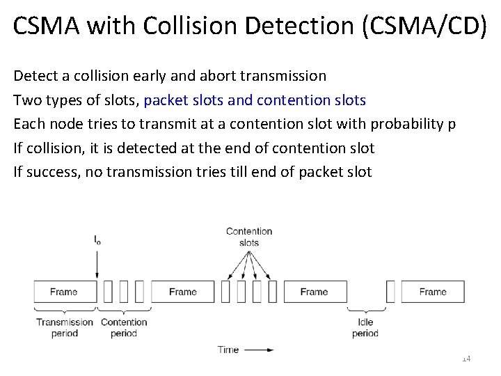 CSMA with Collision Detection (CSMA/CD) Detect a collision early and abort transmission Two types