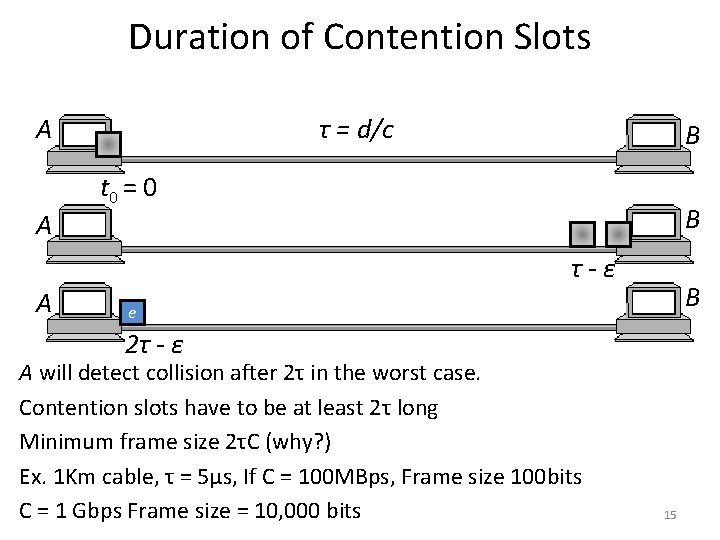 Duration of Contention Slots How long does it take for two stations to detect