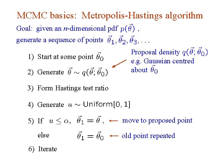 MCMC basics: Metropolis-Hastings algorithm Goal: given an n-dimensional pdf generate a sequence of points