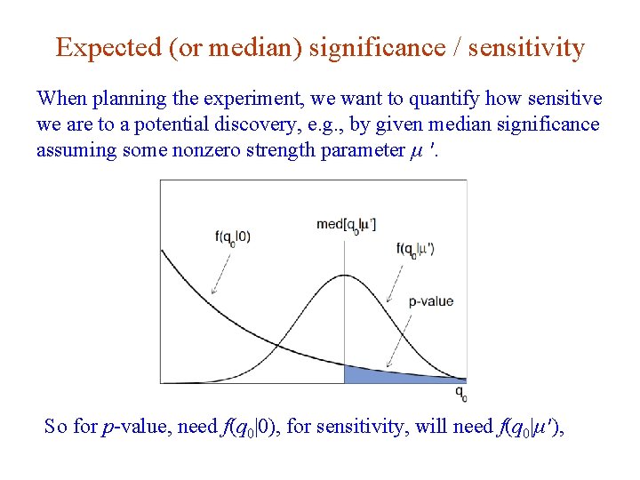 Expected (or median) significance / sensitivity When planning the experiment, we want to quantify