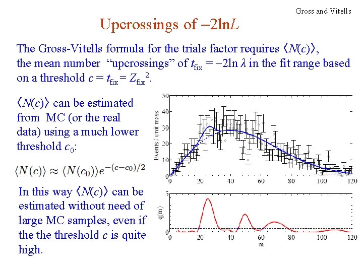Upcrossings of -2 ln. L Gross and Vitells The Gross-Vitells formula for the trials