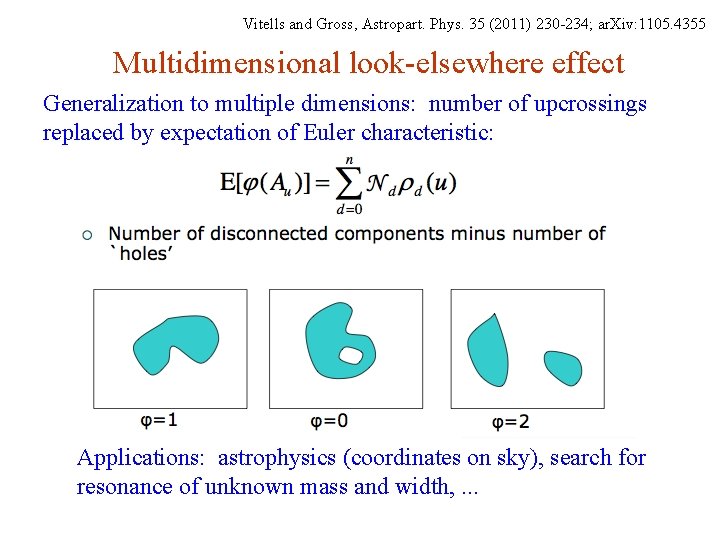 Vitells and Gross, Astropart. Phys. 35 (2011) 230 -234; ar. Xiv: 1105. 4355 Multidimensional