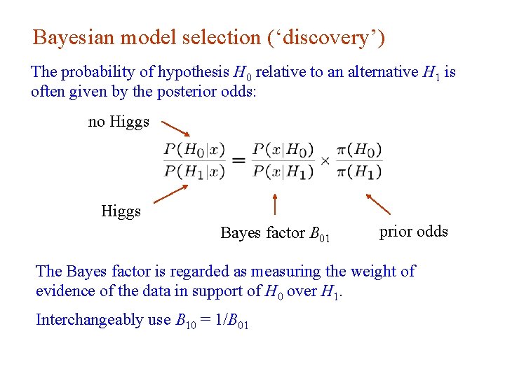 Bayesian model selection (‘discovery’) The probability of hypothesis H 0 relative to an alternative
