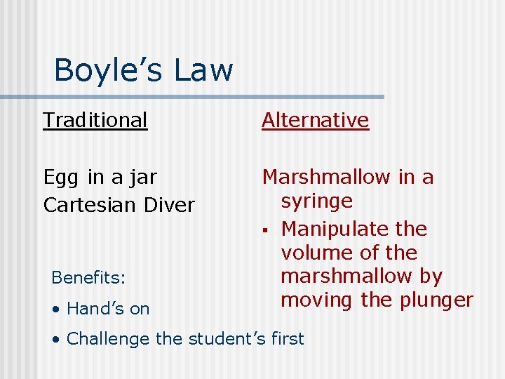 Boyle’s Law Traditional Alternative Egg in a jar Cartesian Diver Marshmallow in a syringe