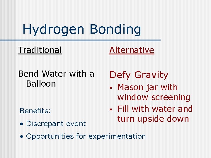 Hydrogen Bonding Traditional Alternative Bend Water with a Balloon Defy Gravity Benefits: § •