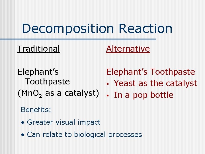 Decomposition Reaction Traditional Alternative Elephant’s Toothpaste § Yeast as the catalyst (Mn. O 2