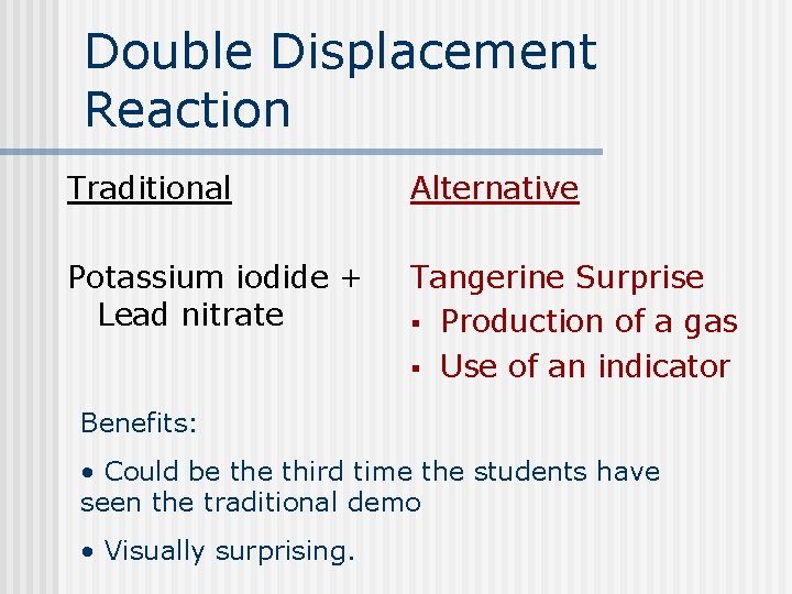 Double Displacement Reaction Traditional Alternative Potassium iodide + Lead nitrate Tangerine Surprise § Production