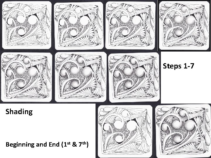 Steps 1 -7 Shading Beginning and End (1 st & 7 th) Steps 1 -7 Shading Beginning and End (1 st & 7 th)