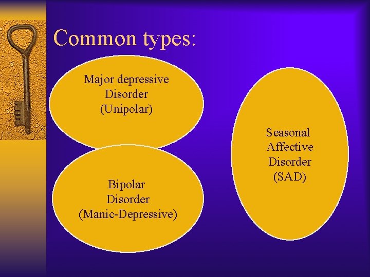Common types: Major depressive Disorder (Unipolar) Bipolar Disorder (Manic-Depressive) Seasonal Affective Disorder (SAD) 