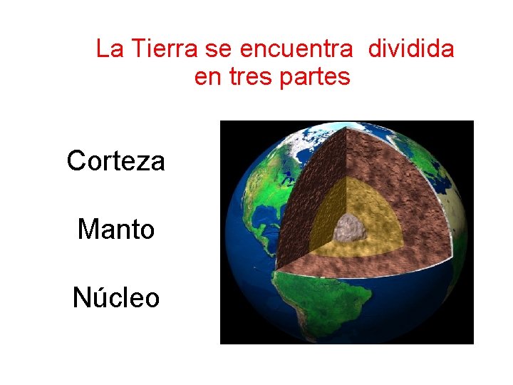  La Tierra se encuentra dividida en tres partes Corteza Manto Núcleo 