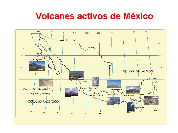 Volcanes activos de México 