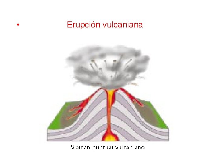  • Erupción vulcaniana 