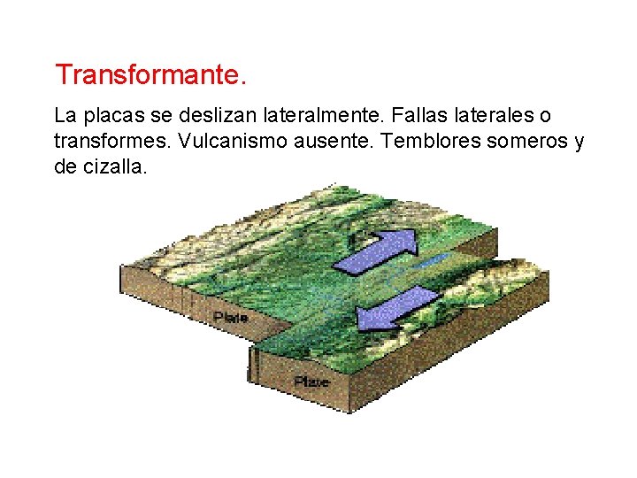  Transformante. La placas se deslizan lateralmente. Fallas laterales o transformes. Vulcanismo ausente. Temblores