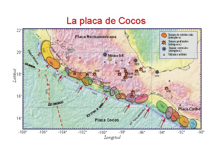 La placa de Cocos 