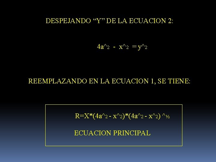 DESPEJANDO “Y” DE LA ECUACION 2: 4 a^2 - x^2 = y^2 REEMPLAZANDO EN