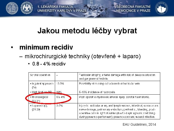 Jakou metodu léčby vybrat • minimum recidiv – mikrochirurgické techniky (otevřené + laparo) •