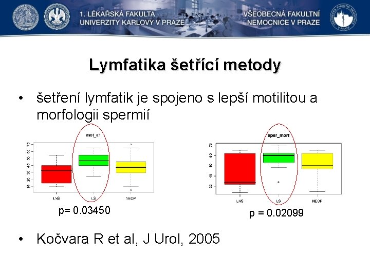 Lymfatika šetřící metody • šetření lymfatik je spojeno s lepší motilitou a morfologii spermií