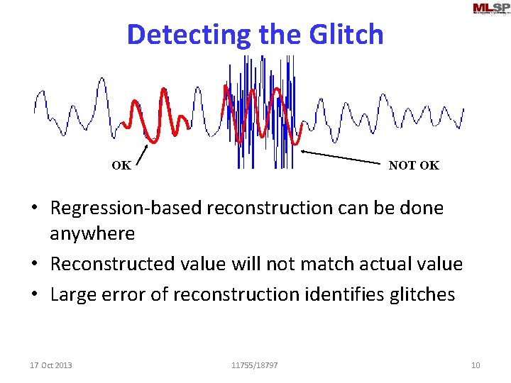 Detecting the Glitch OK NOT OK • Regression-based reconstruction can be done anywhere •