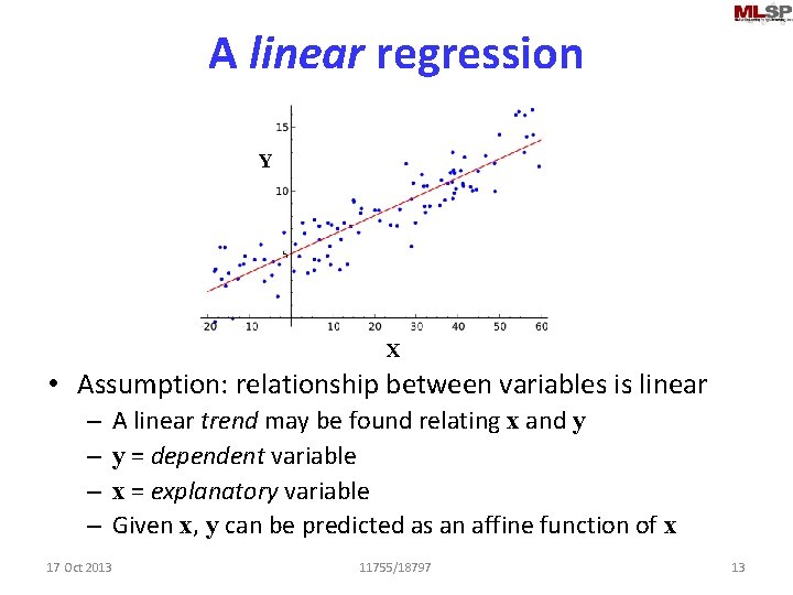 A linear regression Y X • Assumption: relationship between variables is linear – –