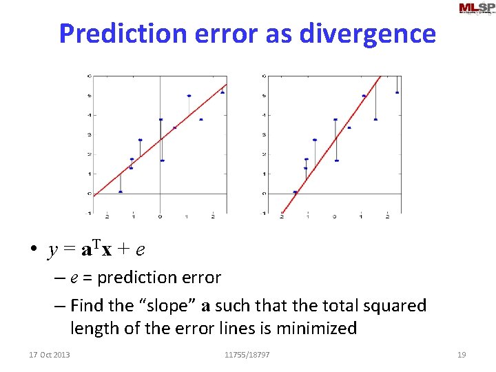 Prediction error as divergence • y = a. Tx + e – e =