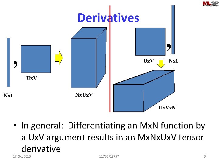 Derivatives , , Ux. V Nx 1 Ux. Vx. N • In general: Differentiating